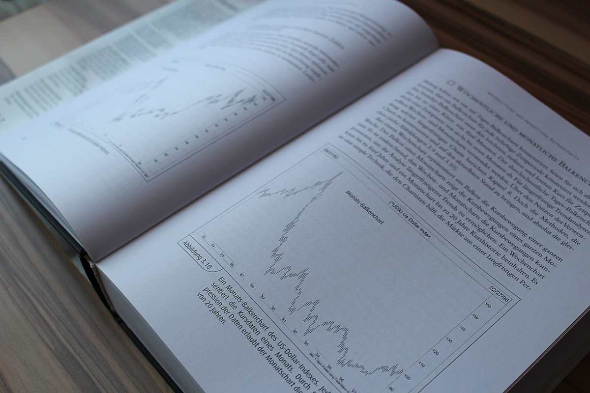 Libro di Trading